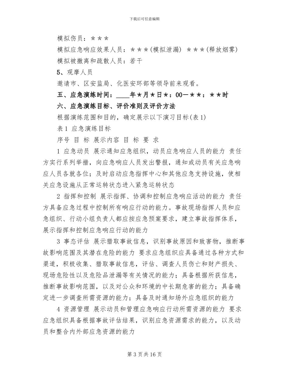 消防应急预案演练方案_第3页