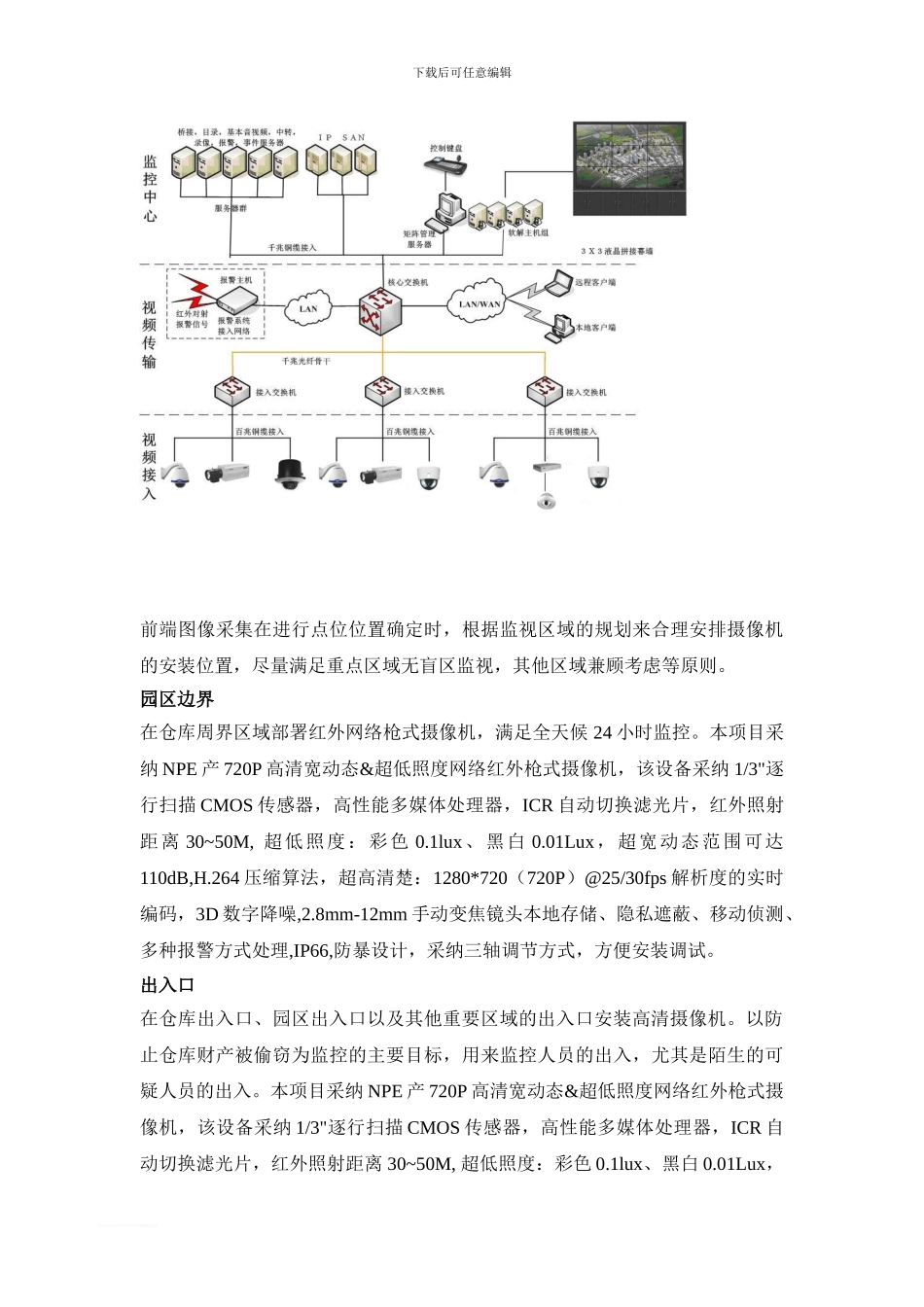 物流仓库网络智能化监控系统设计说明_第3页