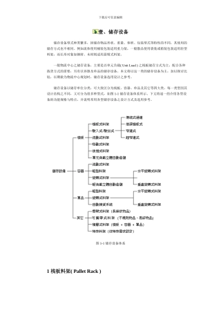 物流仓储设备手册
