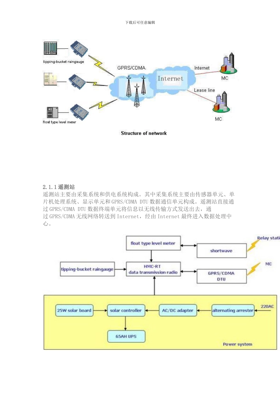 物联网应用在山洪预警_第2页