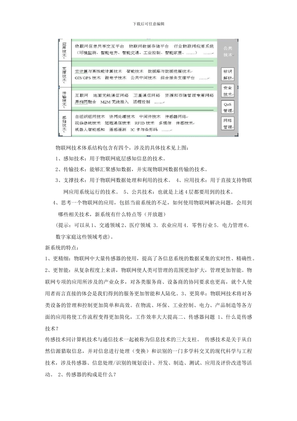 物联网概论复习提纲22_第2页