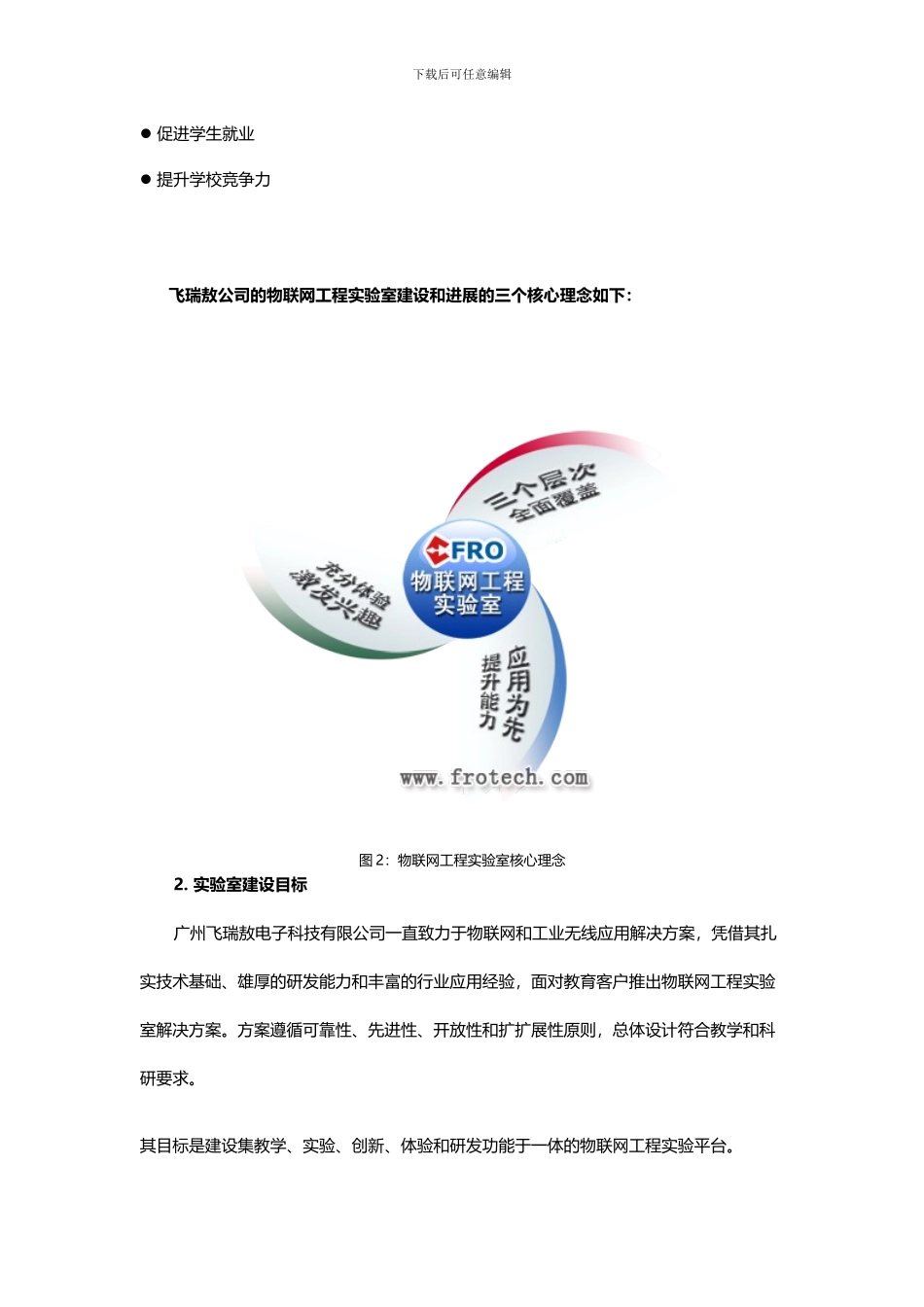 物联网工程实验室建设方案_第3页