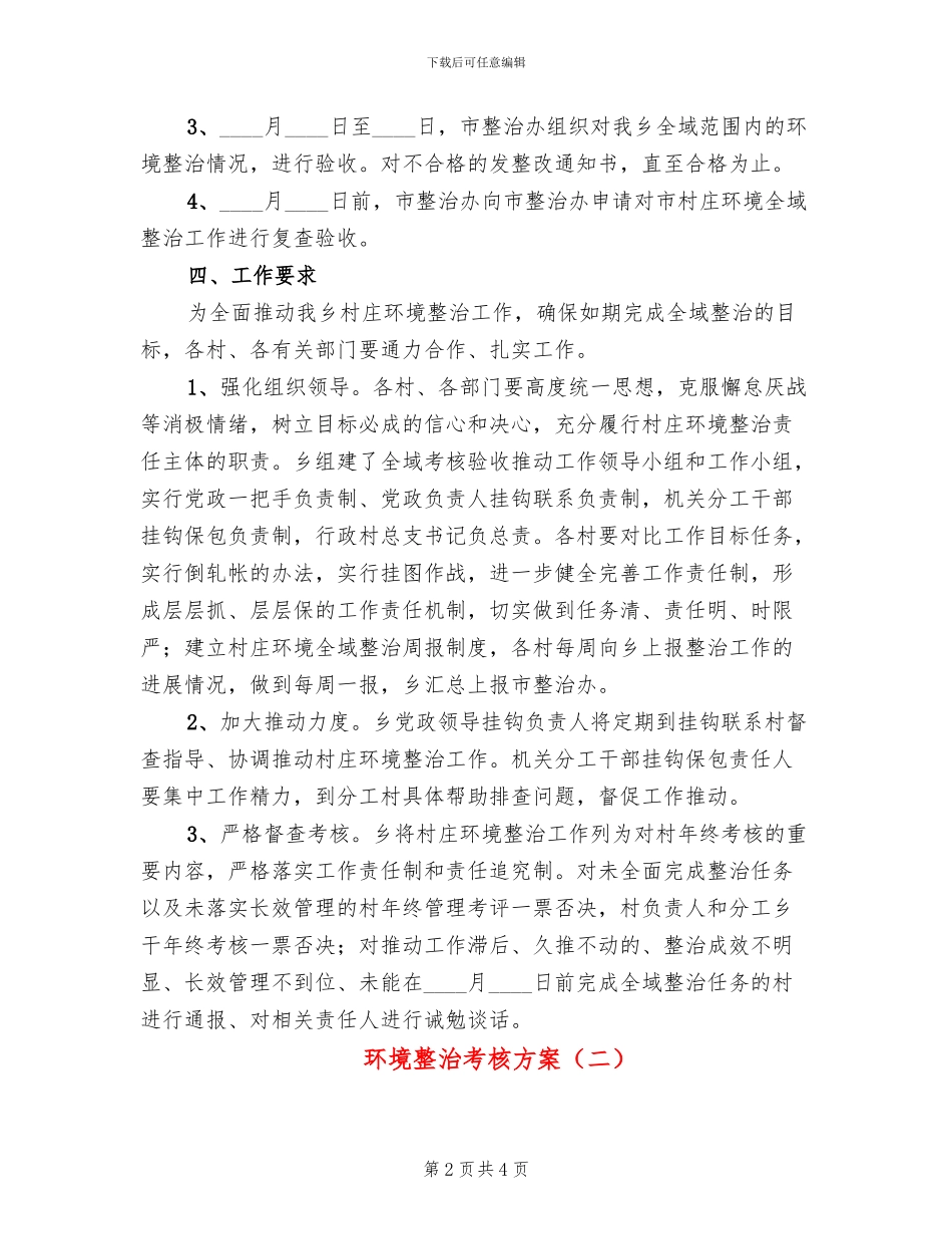 环境整治考核方案_第2页