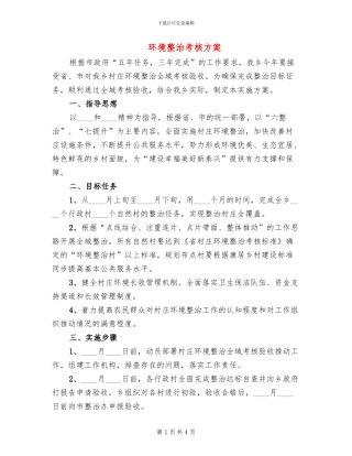 环境整治考核方案