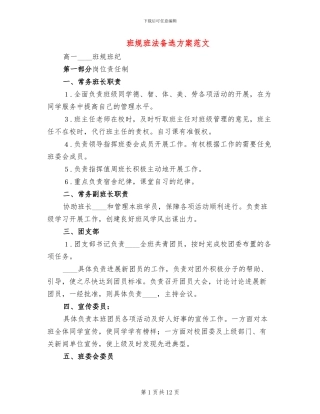 班规班法备选方案范文(2篇)