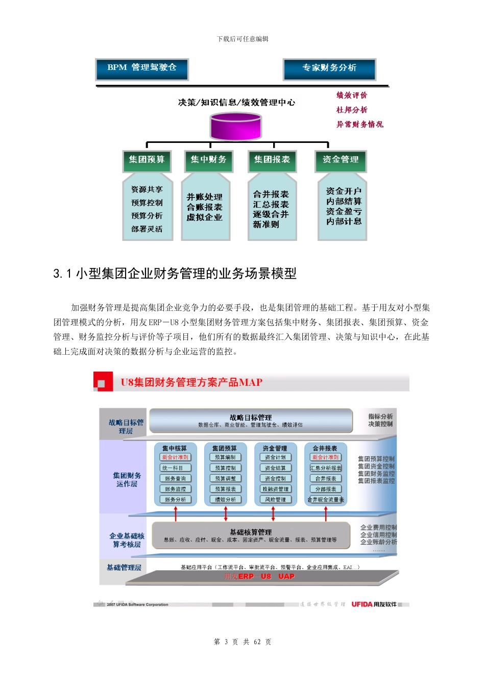 用友ERP－U8小型集团财务管理解决方案_第3页