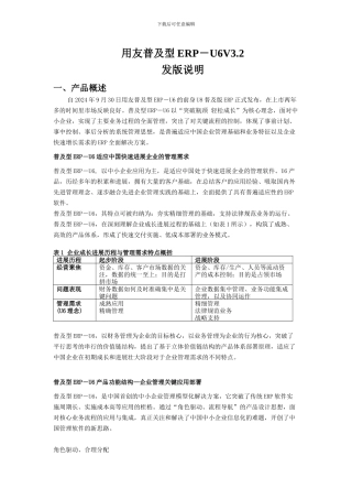 用友ERP－U8普及版发版说明