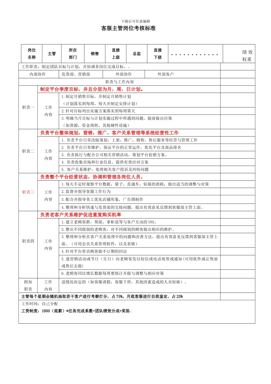电子商务各个各岗位考核标准_第1页