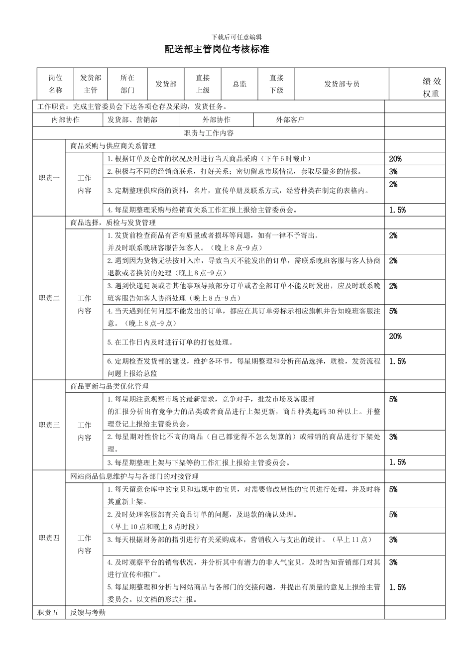 电子商务各个各岗位考核标准_第3页