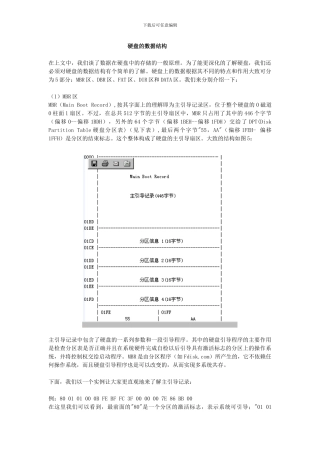 硬盘的数据结构