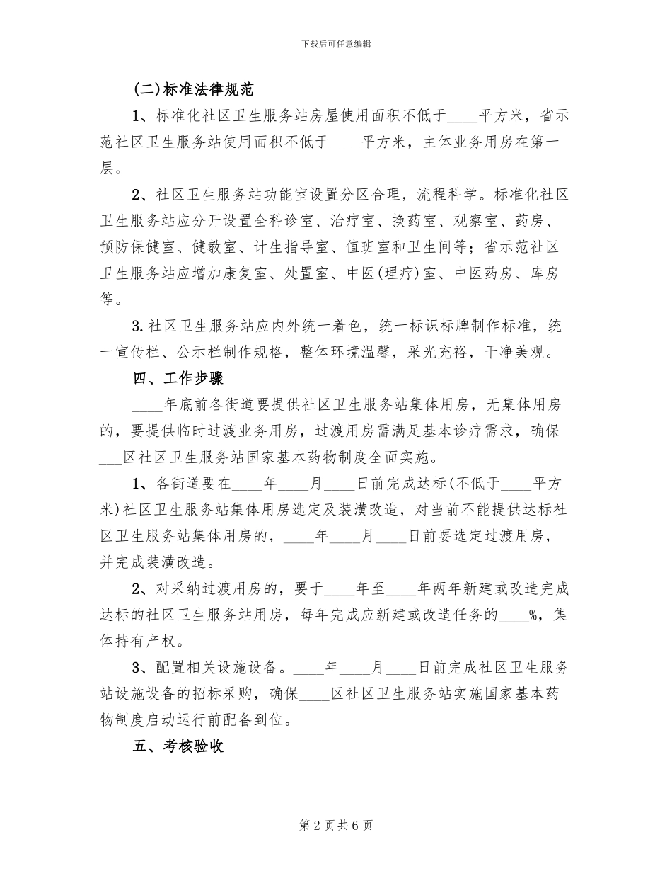 社区卫生服务站建设实施方案范文_第2页