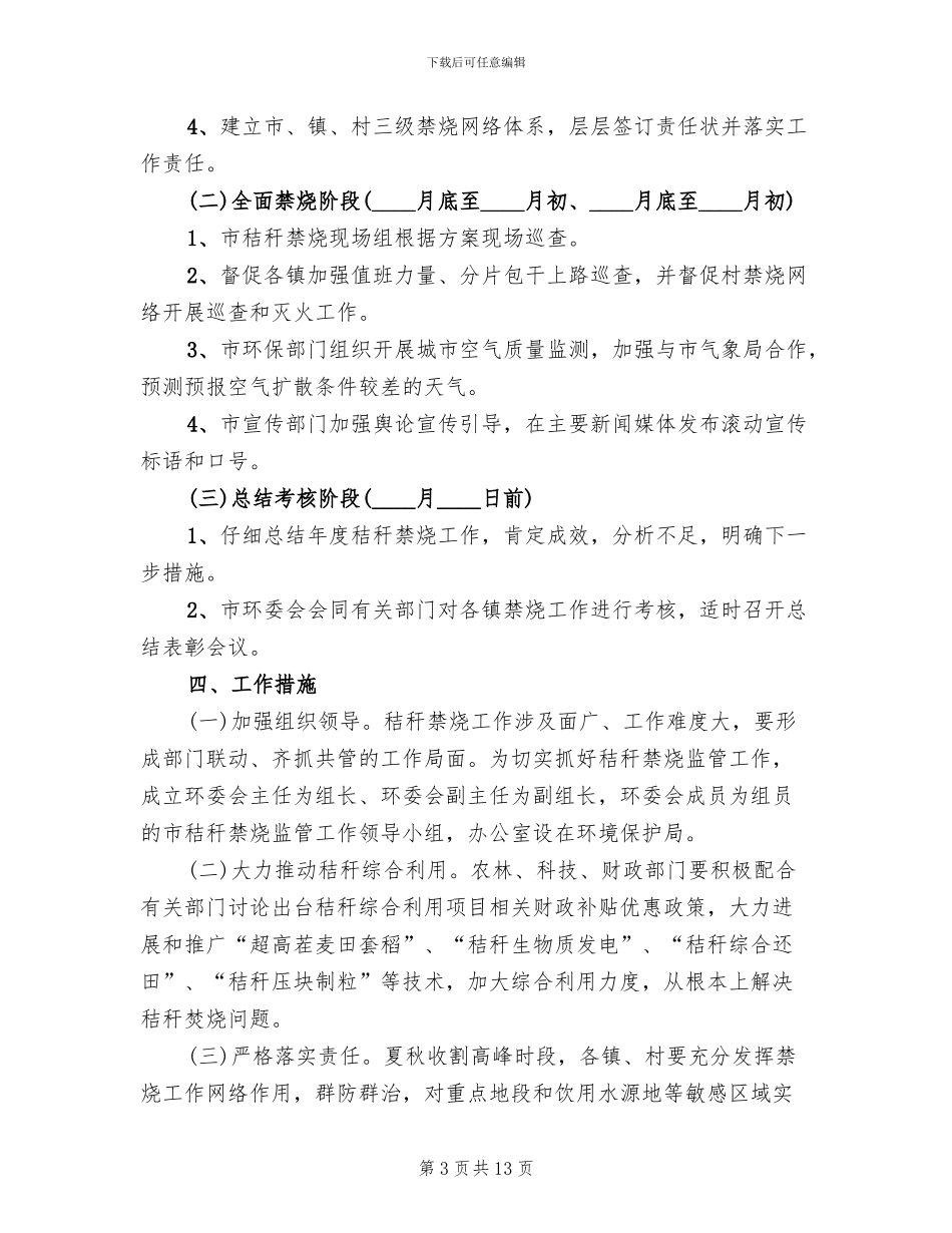 秸秆禁烧工作方案范本_第3页