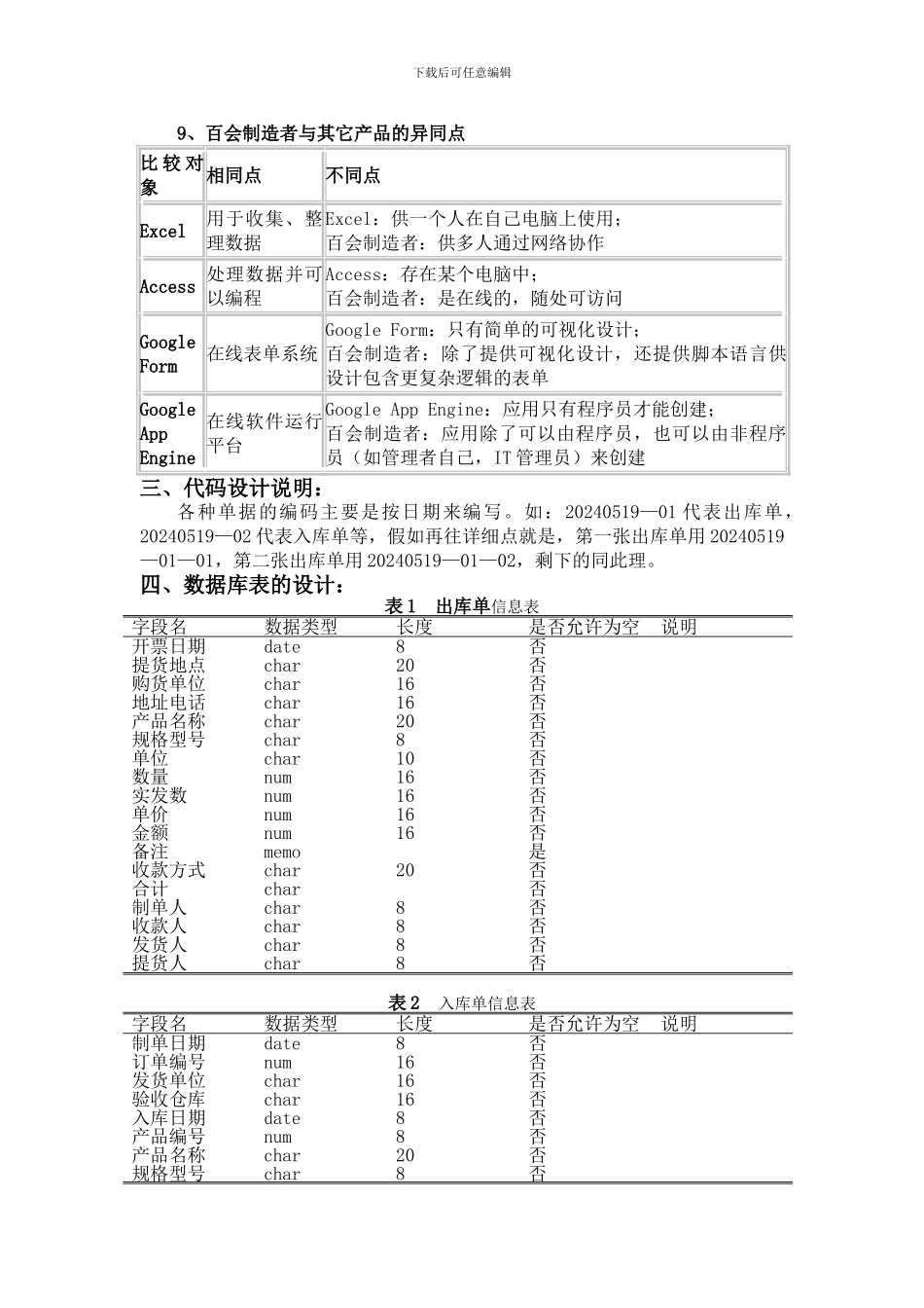 管理信息系统作业之库存管理系统设计报告_第3页