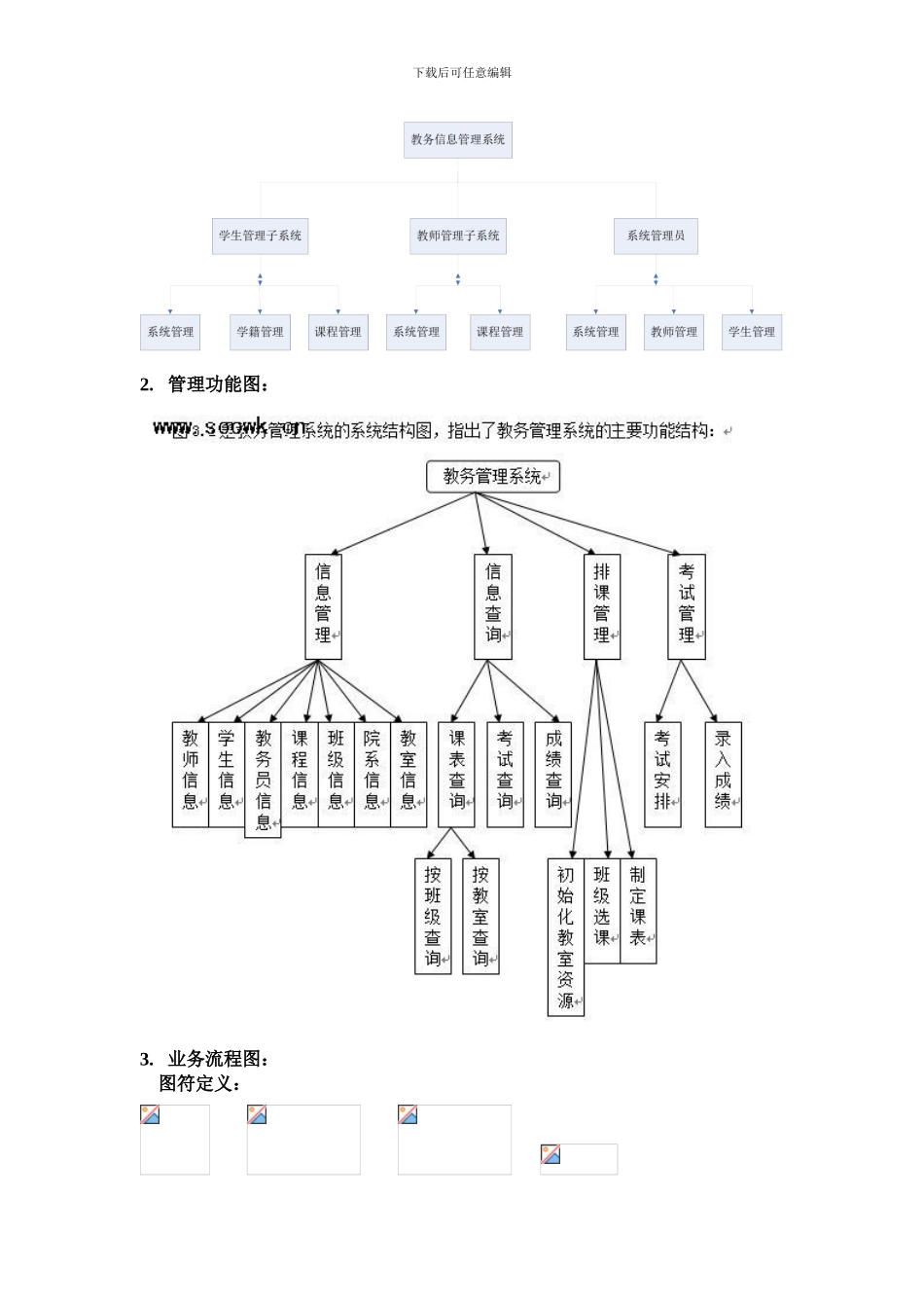 管理信息系统分析报告_第3页