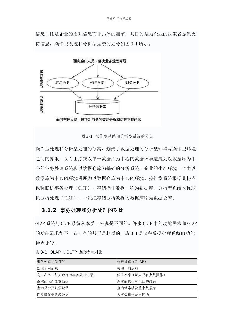 结构良好的数据仓库设计_第2页