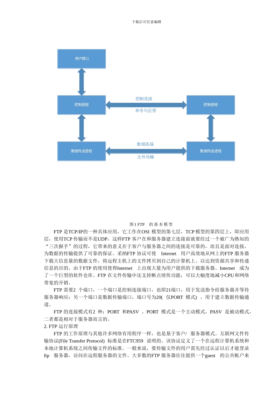 网络与信息安全实验报告_第3页
