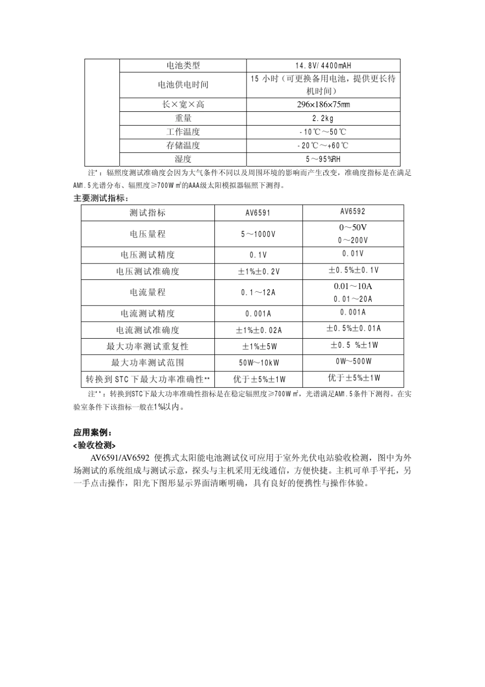 便携式太阳能电池测试仪_第3页