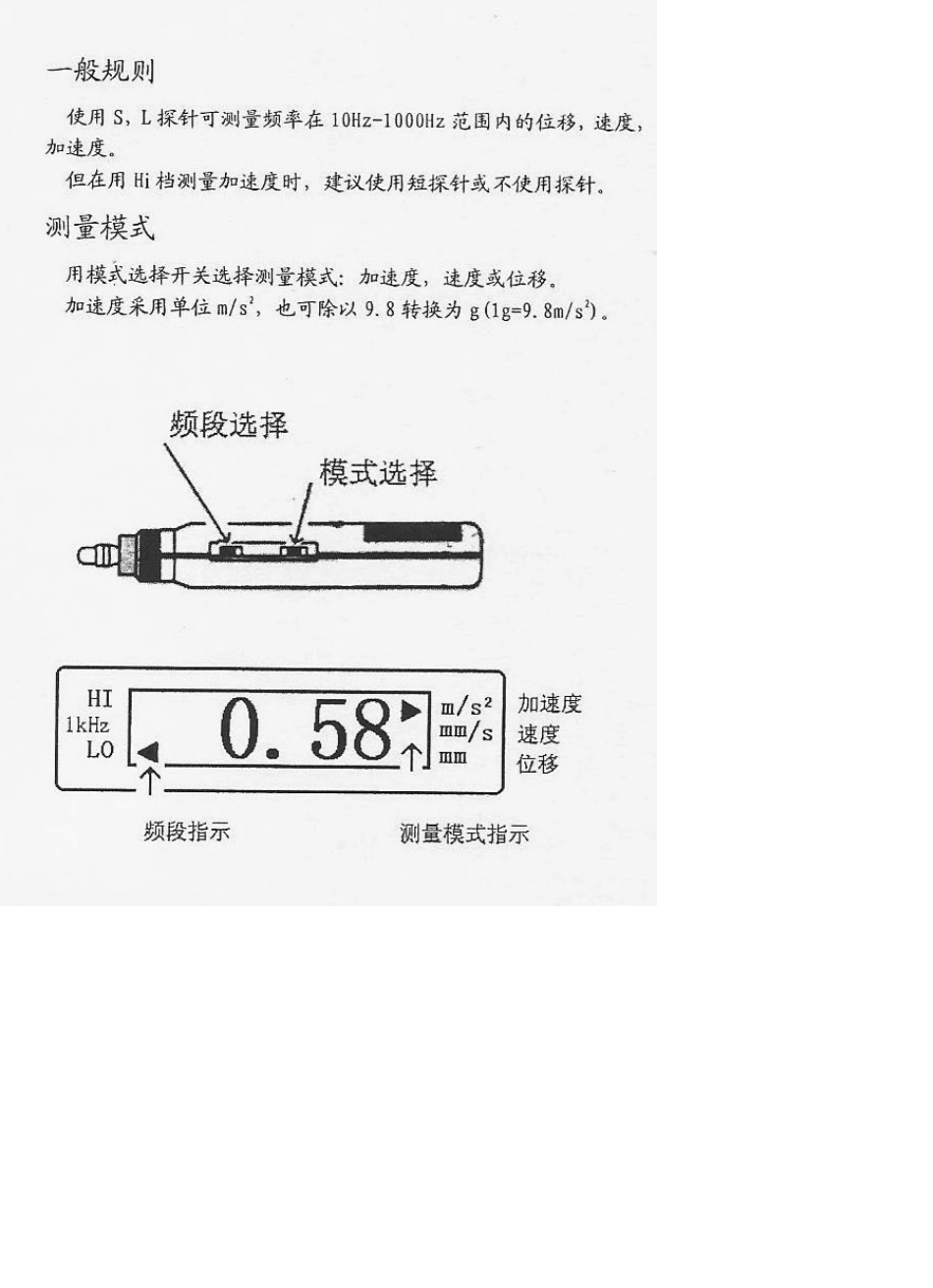 便携式测振仪使用说明书_第3页