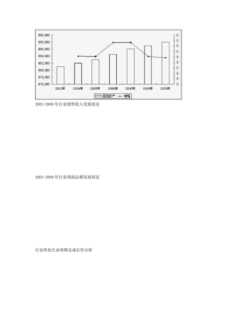 便携式自行车市场调研报告书_第2页