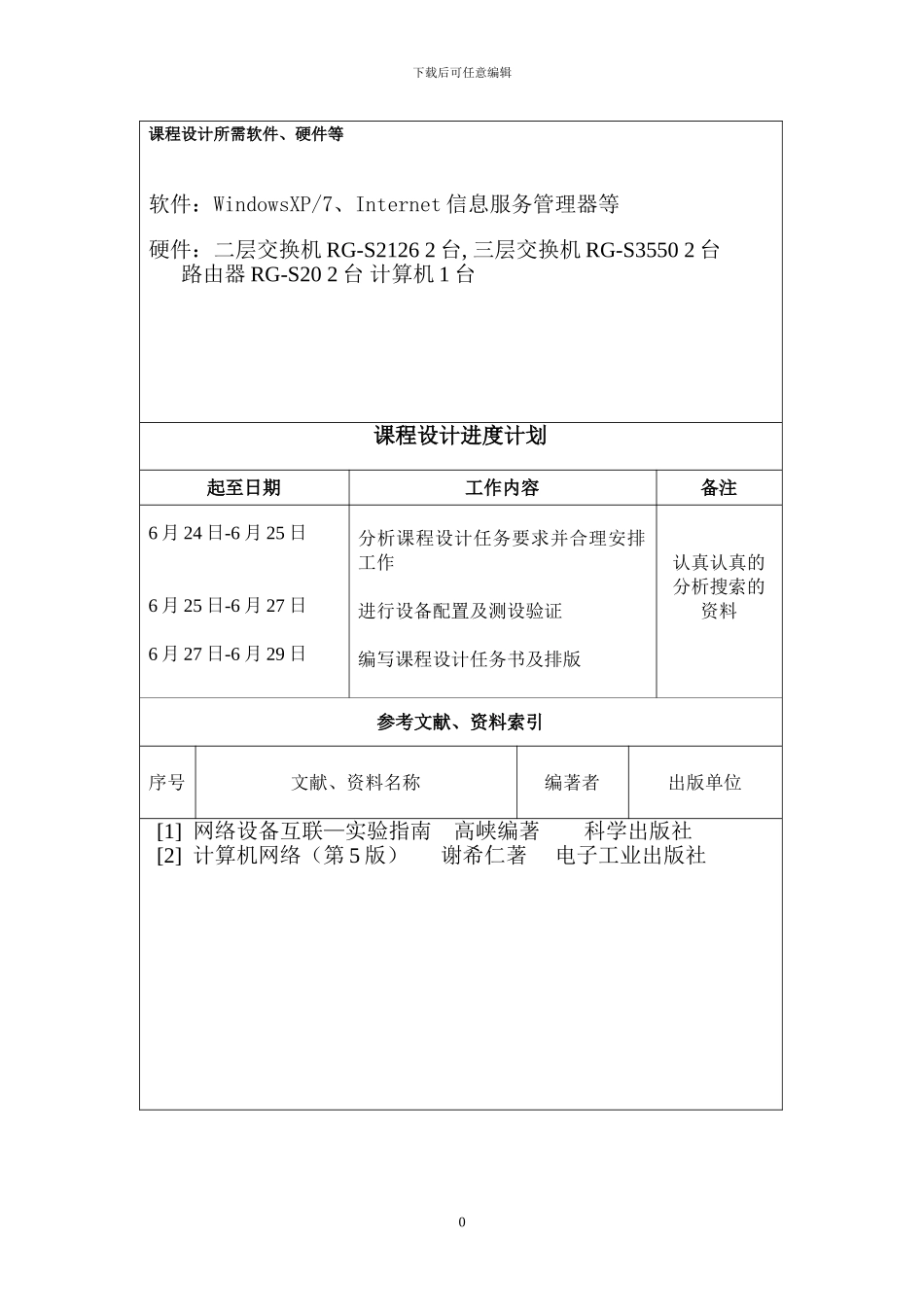 网络课程设计交换网络三级结构综合设计_第3页