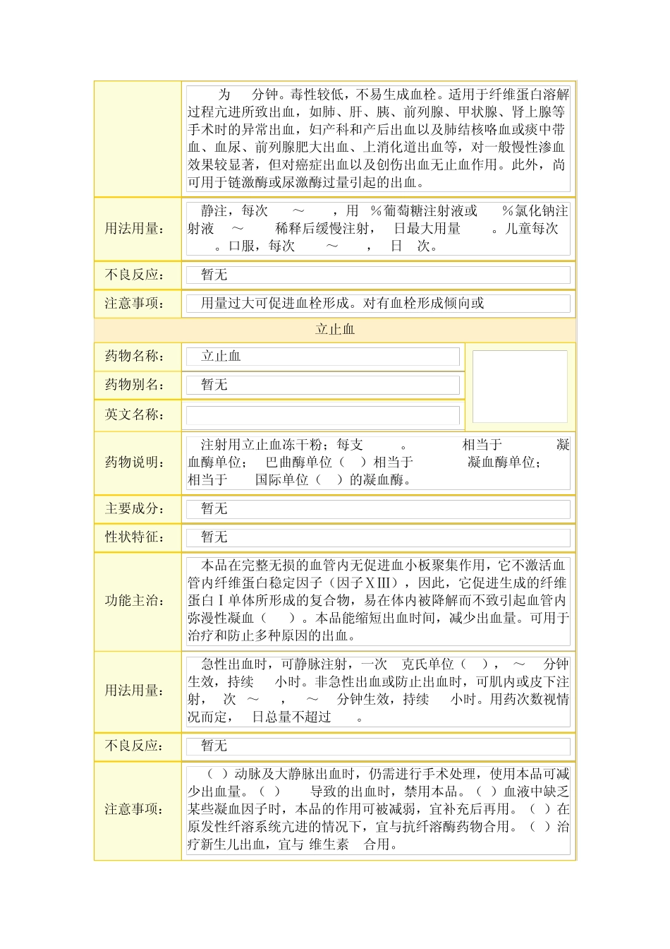 促凝血药合理用药_第3页