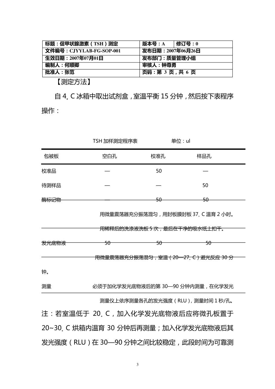 促甲状腺激素(TSH)定量试剂盒(化学发光法)_第3页