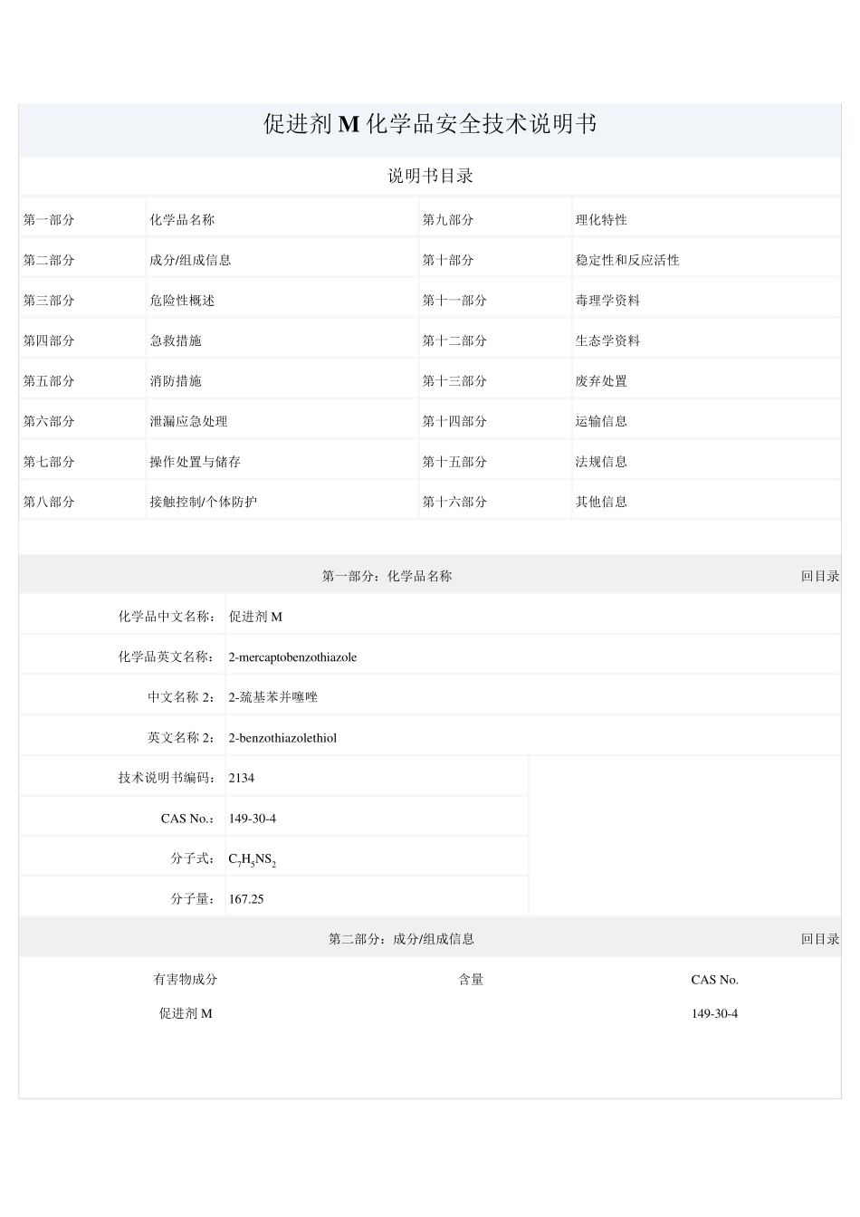 促进剂M化学品安全技术说明书_第1页