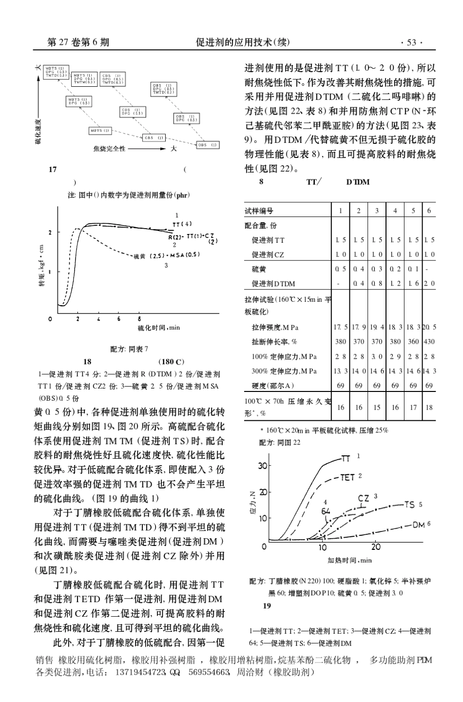 促进剂应用技术_第2页