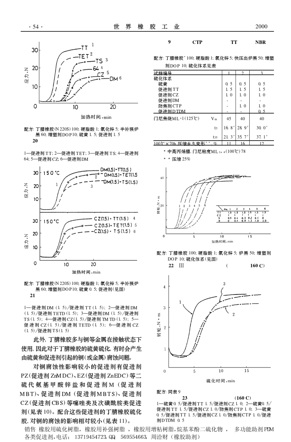 促进剂应用技术_第3页