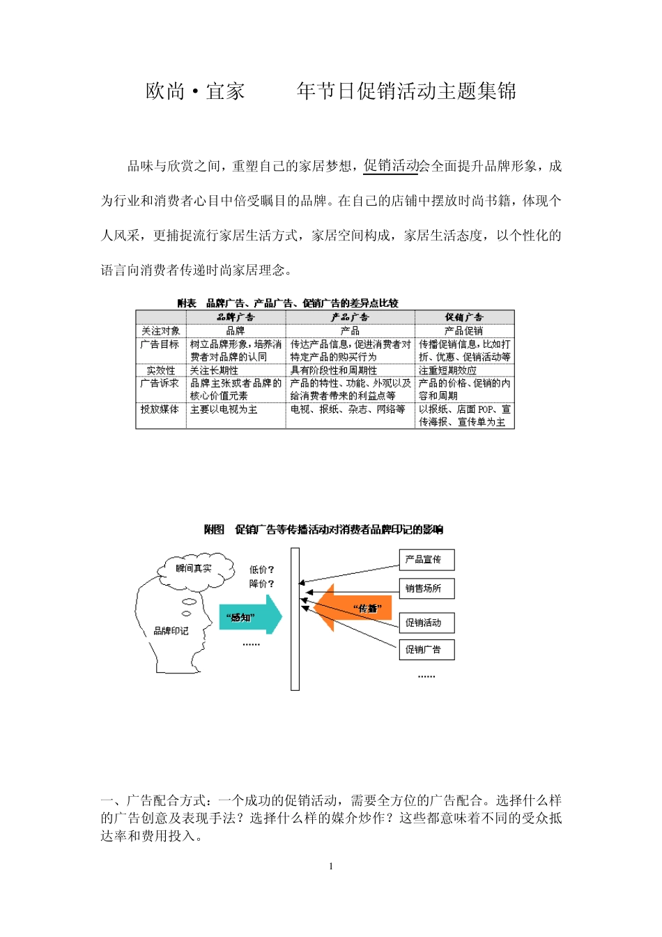 促销主题集锦_第1页