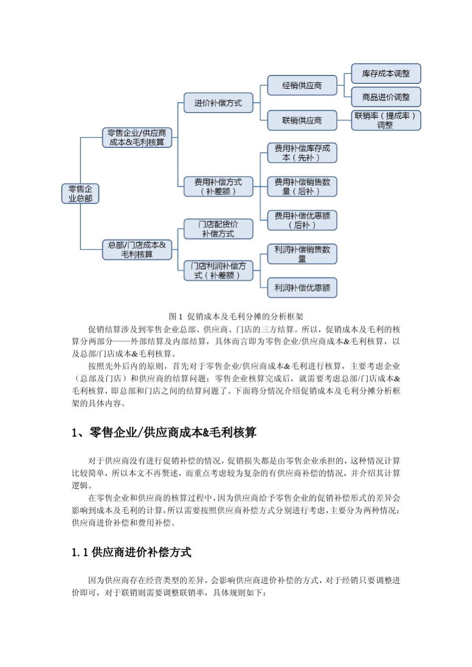 促销成本巧核算,促销盈利看细帐_第2页