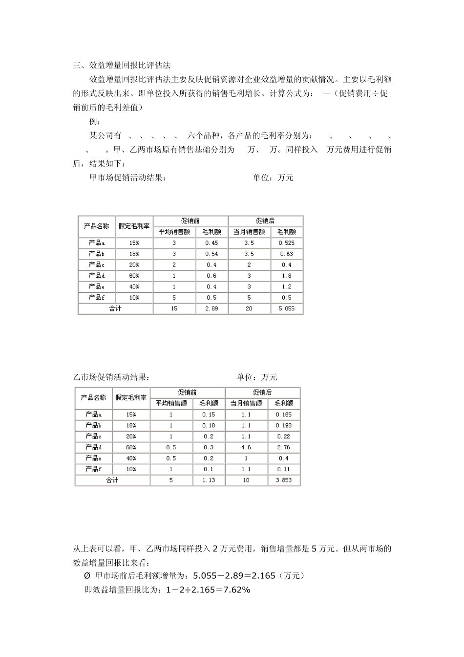 促销效果评估方法_第2页