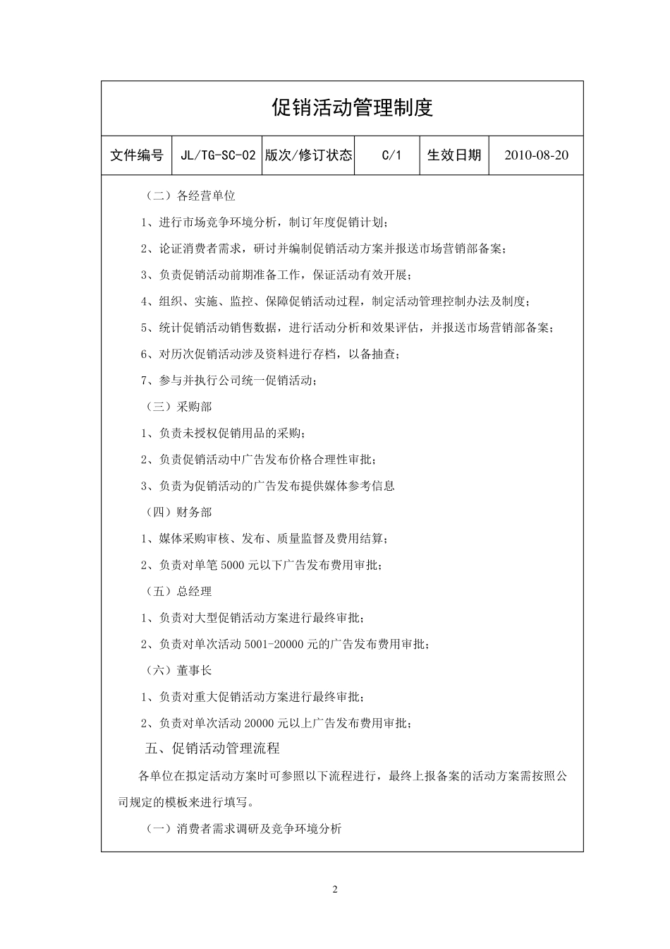 促销活动管理制度_第2页