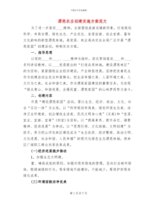 美丽农庄创建实施方案范文(2篇)