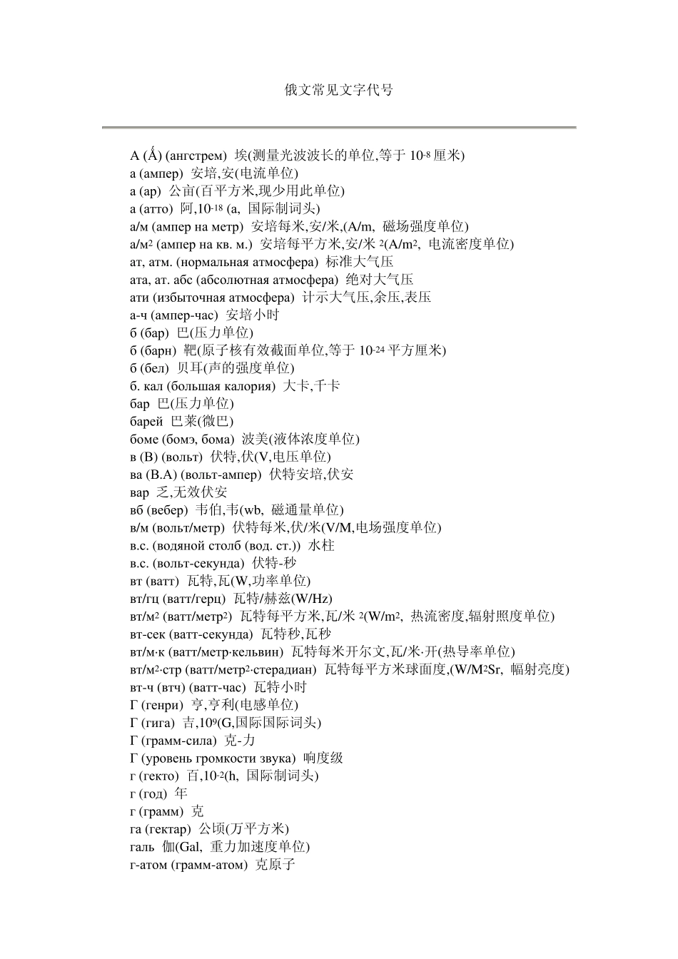 俄文常见文字代号_第1页
