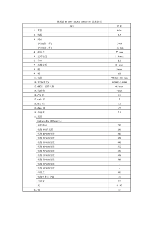 俄罗斯M100燃料油翻译