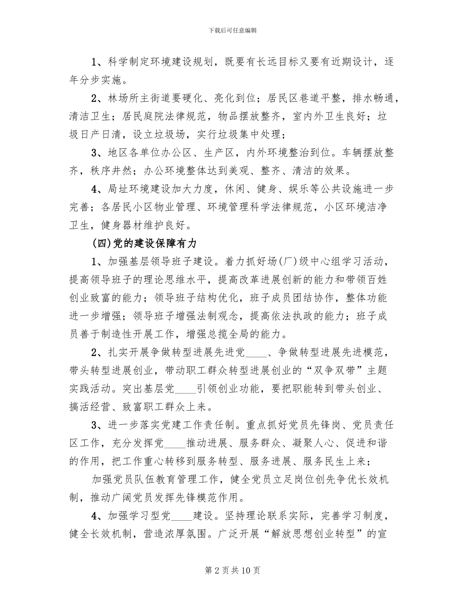 美丽农庄创建实施方案范文_第2页