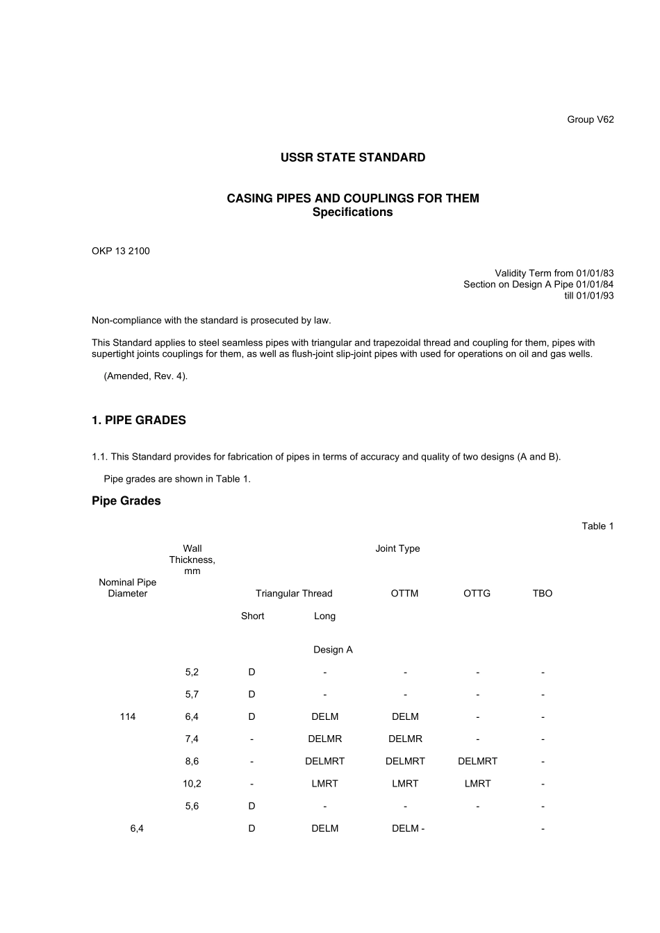 俄罗斯套管标准_第2页