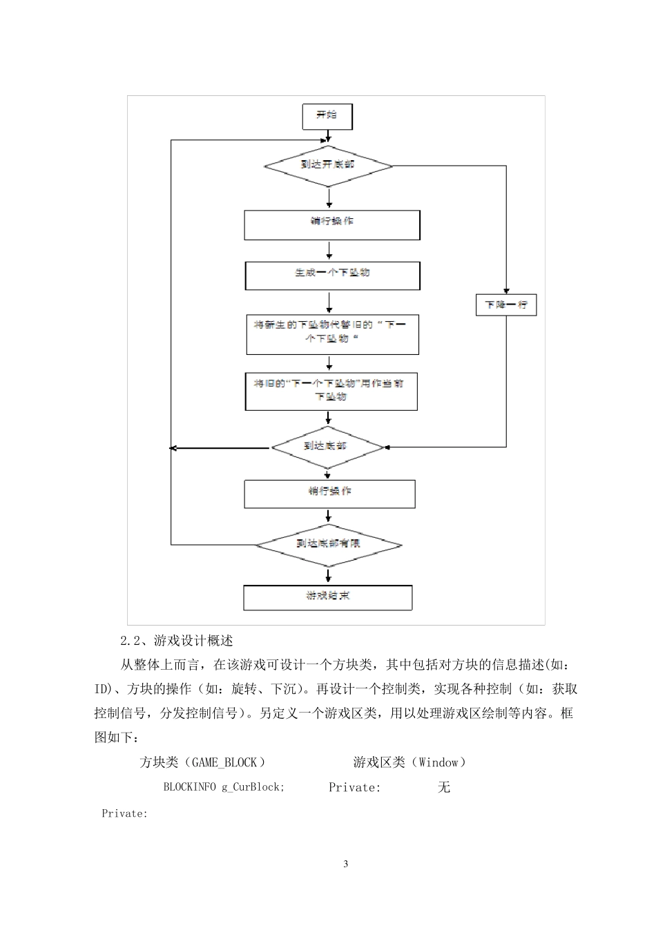 俄罗斯方块C++课程设计报告_第3页