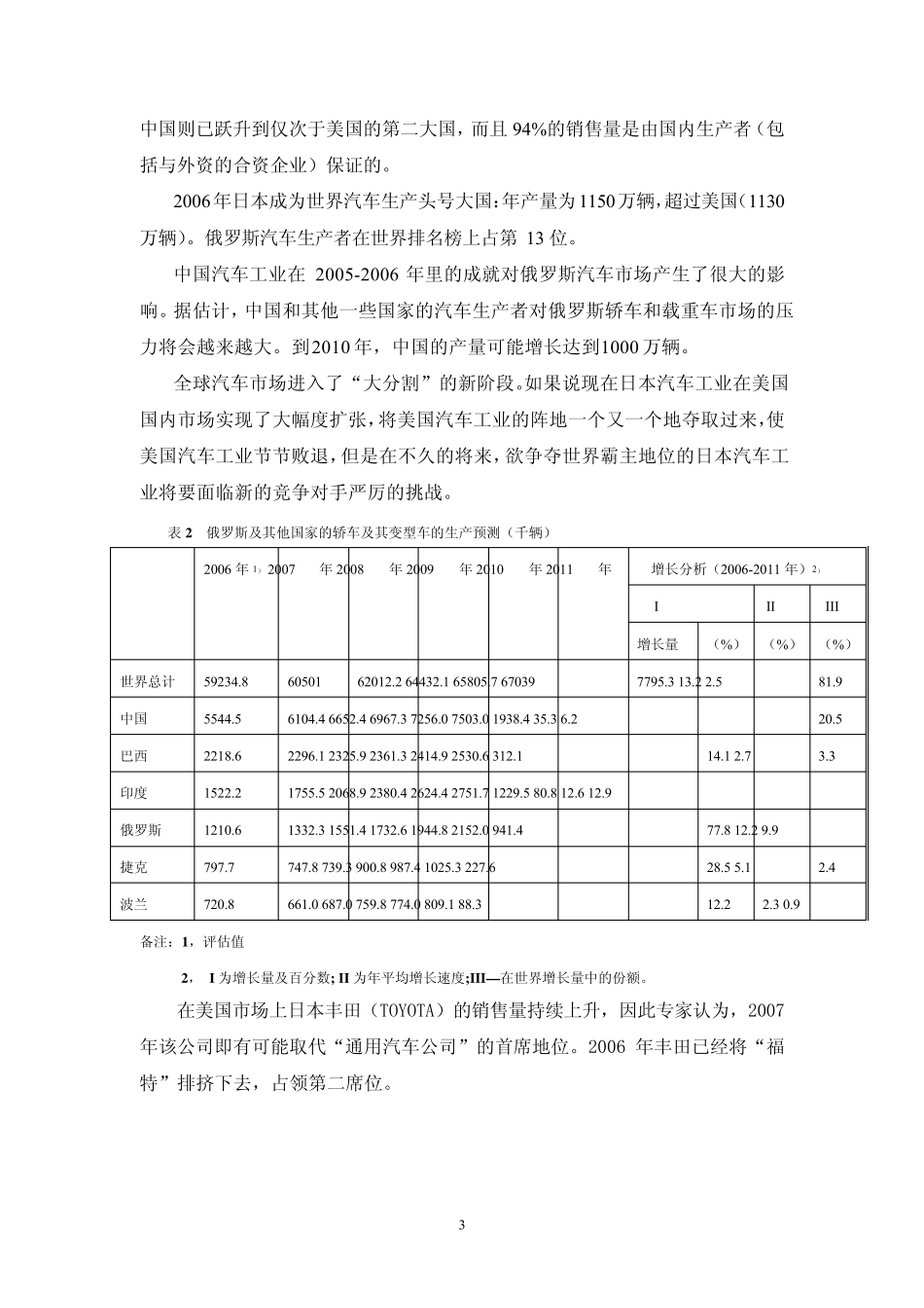 俄罗斯的汽车工业_第3页
