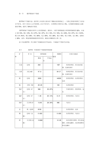 俄罗斯的矿产资源