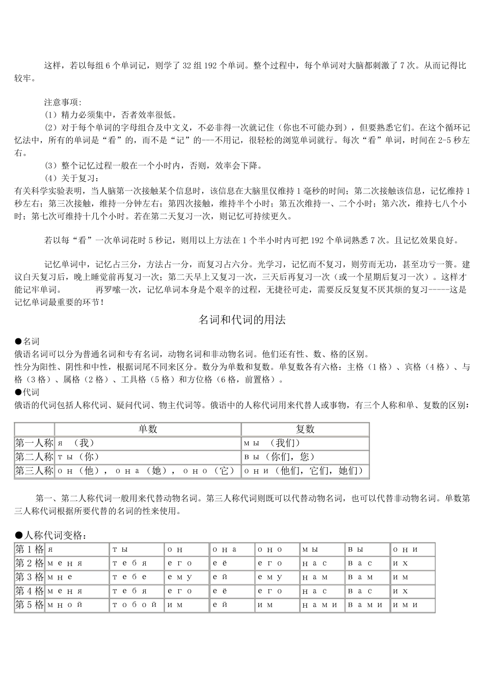 俄语单词背诵秘诀_第2页