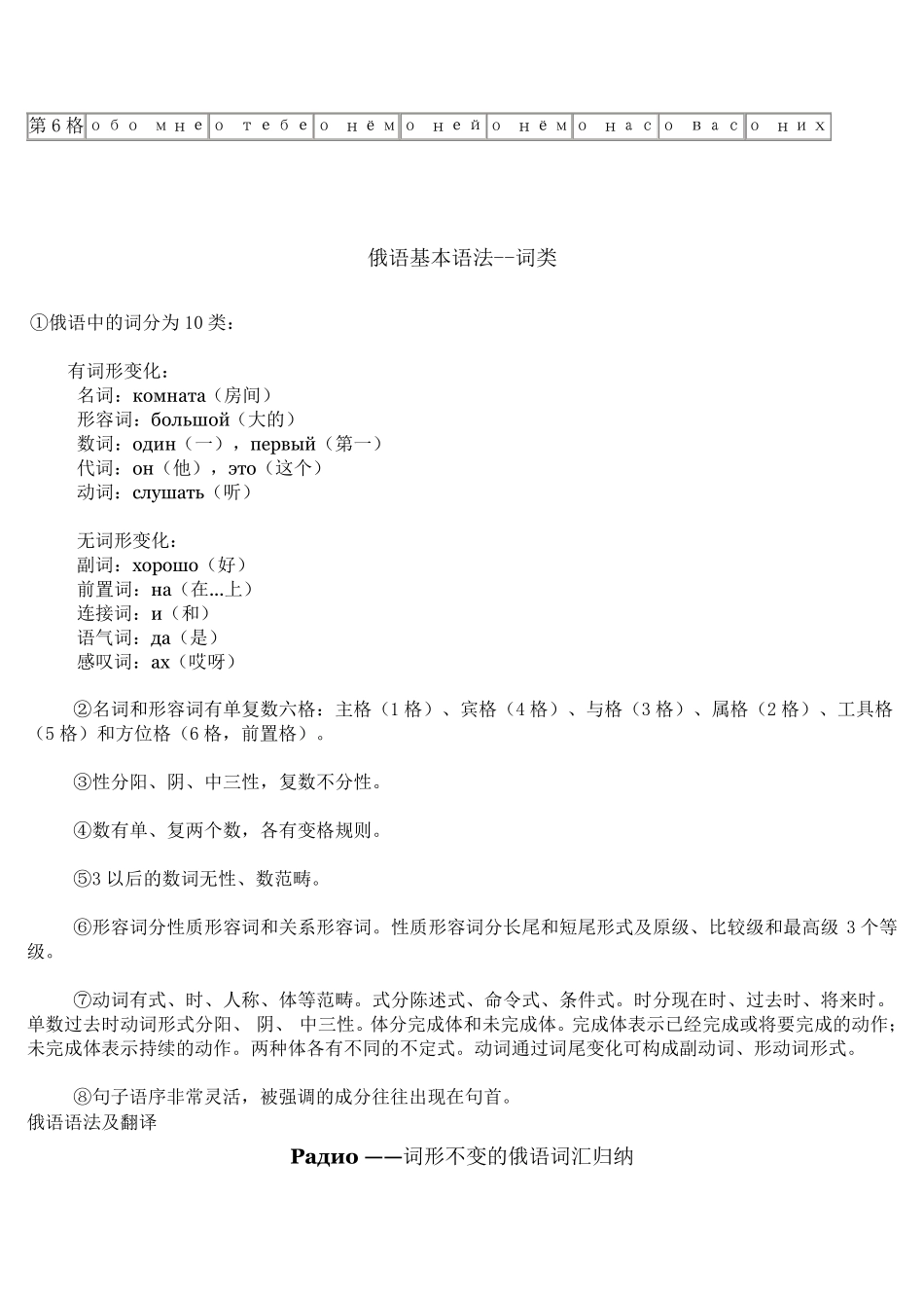 俄语单词背诵秘诀_第3页