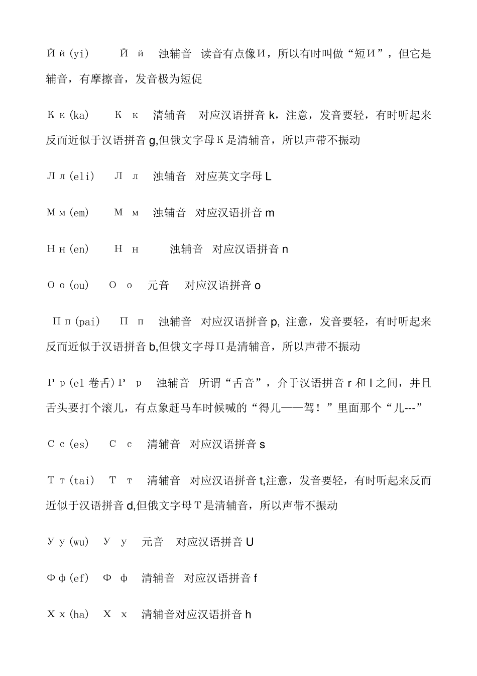 俄语字母发音对照表_第2页