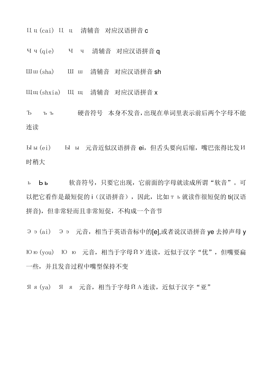 俄语字母发音对照表_第3页