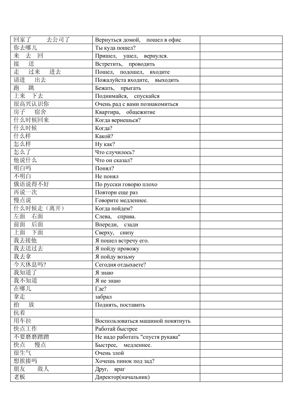 俄语日常用语_第2页