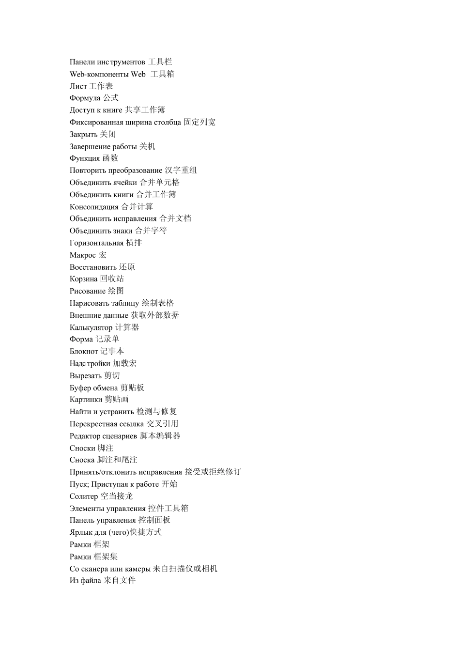 俄语电子计算机专业词汇_第2页