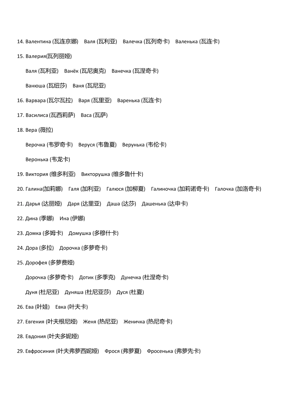 俄语男女名字全集_第2页