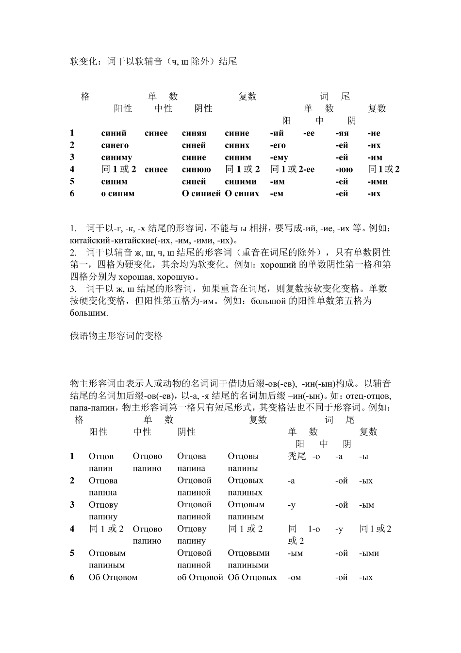 俄语语法(形容词)_第2页