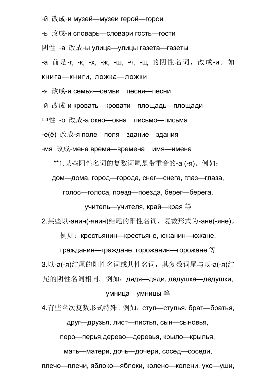 俄语语法整理_第2页